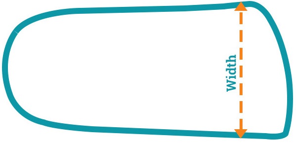 3/4 Length Insole Measurement Diagram